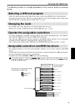 Preview for 23 page of Korg SGPROX Owner'S Manual