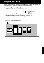 Предварительный просмотр 33 страницы Korg SGPROX Owner'S Manual