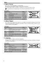 Предварительный просмотр 52 страницы Korg SGPROX Owner'S Manual