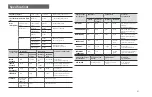 Preview for 62 page of Korg SoundLink MW-1608 User Manual