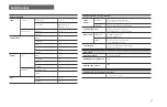 Preview for 63 page of Korg SoundLink MW-1608 User Manual