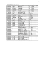 Предварительный просмотр 14 страницы Korg SP-170S Service Manual