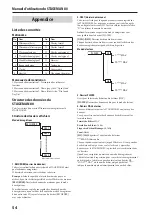 Предварительный просмотр 54 страницы Korg STAGEMAN 80 Owner'S Manual