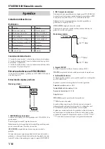 Preview for 110 page of Korg STAGEMAN 80 Owner'S Manual