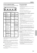 Preview for 111 page of Korg STAGEMAN 80 Owner'S Manual