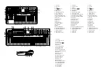 Preview for 4 page of Korg Taktile-25 Owner'S Manual