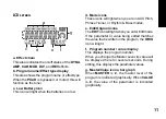 Preview for 11 page of Korg Tone Works Pandora PX4D Owner'S Manual