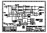 Preview for 2 page of Korg ToneWorks AX1000G Service Manual