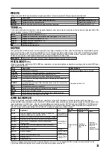 Preview for 22 page of Korg Toneworks AX10A Owner'S Manual