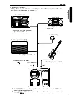 Preview for 9 page of Korg Toneworks AX1B Owner'S Manual