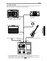 Preview for 31 page of Korg Toneworks AX1B Owner'S Manual