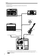 Preview for 42 page of Korg Toneworks AX1B Owner'S Manual