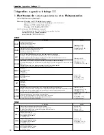 Preview for 50 page of Korg Toneworks AX1B Owner'S Manual