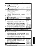 Preview for 53 page of Korg Toneworks AX1B Owner'S Manual