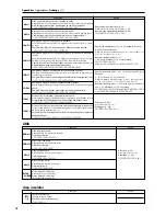 Preview for 54 page of Korg Toneworks AX1B Owner'S Manual