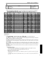 Preview for 55 page of Korg Toneworks AX1B Owner'S Manual