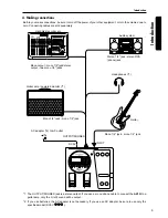 Preview for 9 page of Korg Toneworks AX1G Owner'S Manual