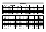 Предварительный просмотр 32 страницы Korg Toneworks AX3B Owner'S Manual