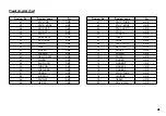 Предварительный просмотр 34 страницы Korg Toneworks AX3B Owner'S Manual