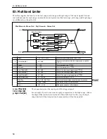 Preview for 54 page of Korg TouchView Trinity Effect Manual