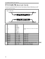 Preview for 60 page of Korg TouchView Trinity Effect Manual