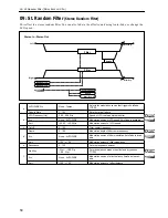 Preview for 62 page of Korg TouchView Trinity Effect Manual