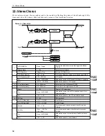 Preview for 68 page of Korg TouchView Trinity Effect Manual