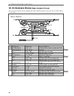 Preview for 70 page of Korg TouchView Trinity Effect Manual