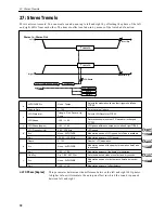 Preview for 88 page of Korg TouchView Trinity Effect Manual