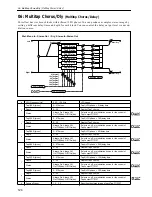 Preview for 130 page of Korg TouchView Trinity Effect Manual