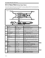 Preview for 134 page of Korg TouchView Trinity Effect Manual