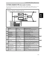 Preview for 137 page of Korg TouchView Trinity Effect Manual