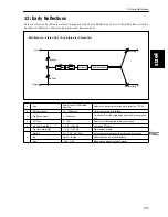 Preview for 139 page of Korg TouchView Trinity Effect Manual