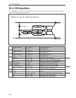 Preview for 140 page of Korg TouchView Trinity Effect Manual