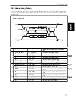 Preview for 141 page of Korg TouchView Trinity Effect Manual