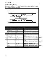 Preview for 142 page of Korg TouchView Trinity Effect Manual