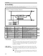 Preview for 144 page of Korg TouchView Trinity Effect Manual