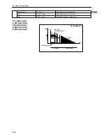 Preview for 156 page of Korg TouchView Trinity Effect Manual