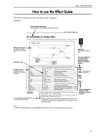 Preview for 5 page of Korg TR-RACK Effect Manual