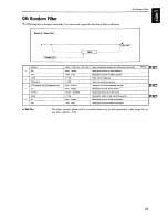 Preview for 28 page of Korg TR-RACK Effect Manual