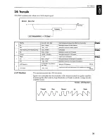 Preview for 44 page of Korg TR-RACK Effect Manual