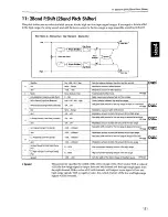 Preview for 126 page of Korg TR-RACK Effect Manual