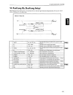 Preview for 132 page of Korg TR-RACK Effect Manual