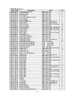 Preview for 17 page of Korg TR61 Service Manual