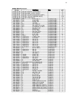 Preview for 16 page of Korg TR88 Service Manual