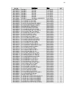 Preview for 18 page of Korg TR88 Service Manual