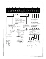 Preview for 4 page of Korg Trident Mk II Owner'S Manual