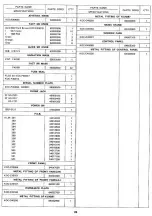 Preview for 25 page of Korg Trident MK1 Service Manual