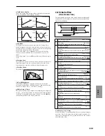 Предварительный просмотр 176 страницы Korg TRITON Le Parameter Manual