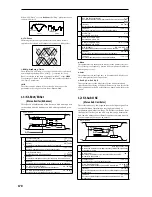 Предварительный просмотр 177 страницы Korg TRITON Le Parameter Manual